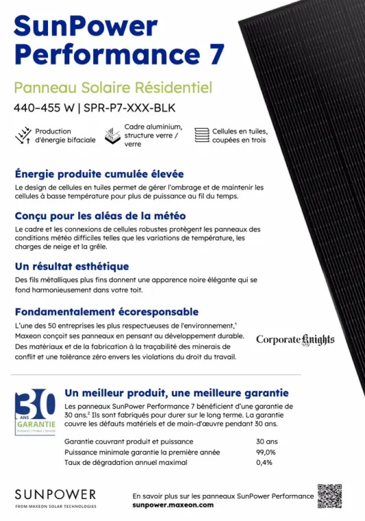 Pourquoi mettre des panneaux solaires à Gisors, Beauvais, ENRLUX France